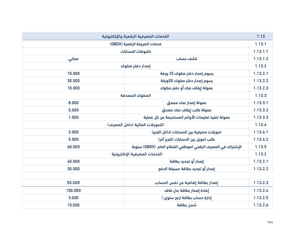 قائمة الأسعار الخدمات 29 12 2025 أفراد شركات الإصدار الأخير المعروضة على المجلس الاجتماع 7 2025 بعد التعديل page 0006