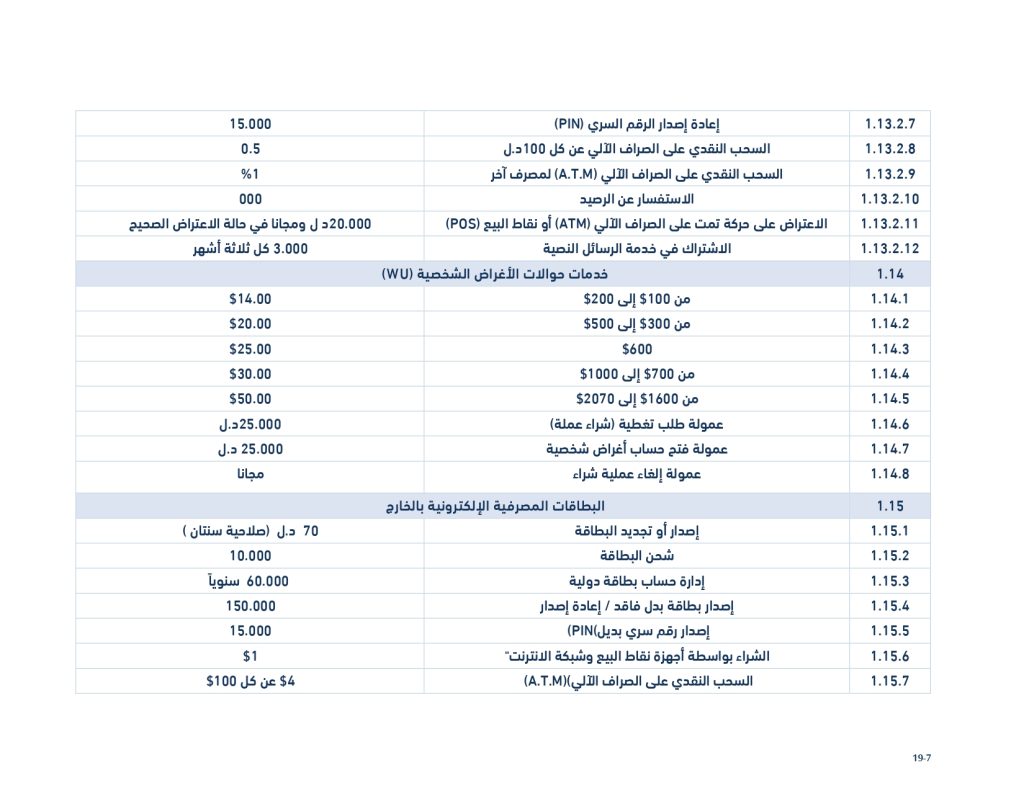 قائمة الأسعار الخدمات 29 12 2025 أفراد شركات الإصدار الأخير المعروضة على المجلس الاجتماع 7 2025 بعد التعديل page 0007