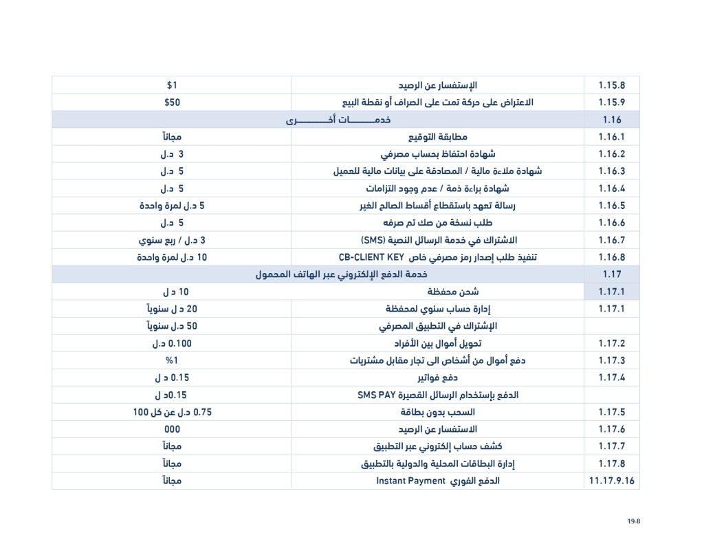 قائمة الأسعار الخدمات 29 12 2025 أفراد شركات الإصدار الأخير المعروضة على المجلس الاجتماع 7 2025 بعد التعديل page 0008
