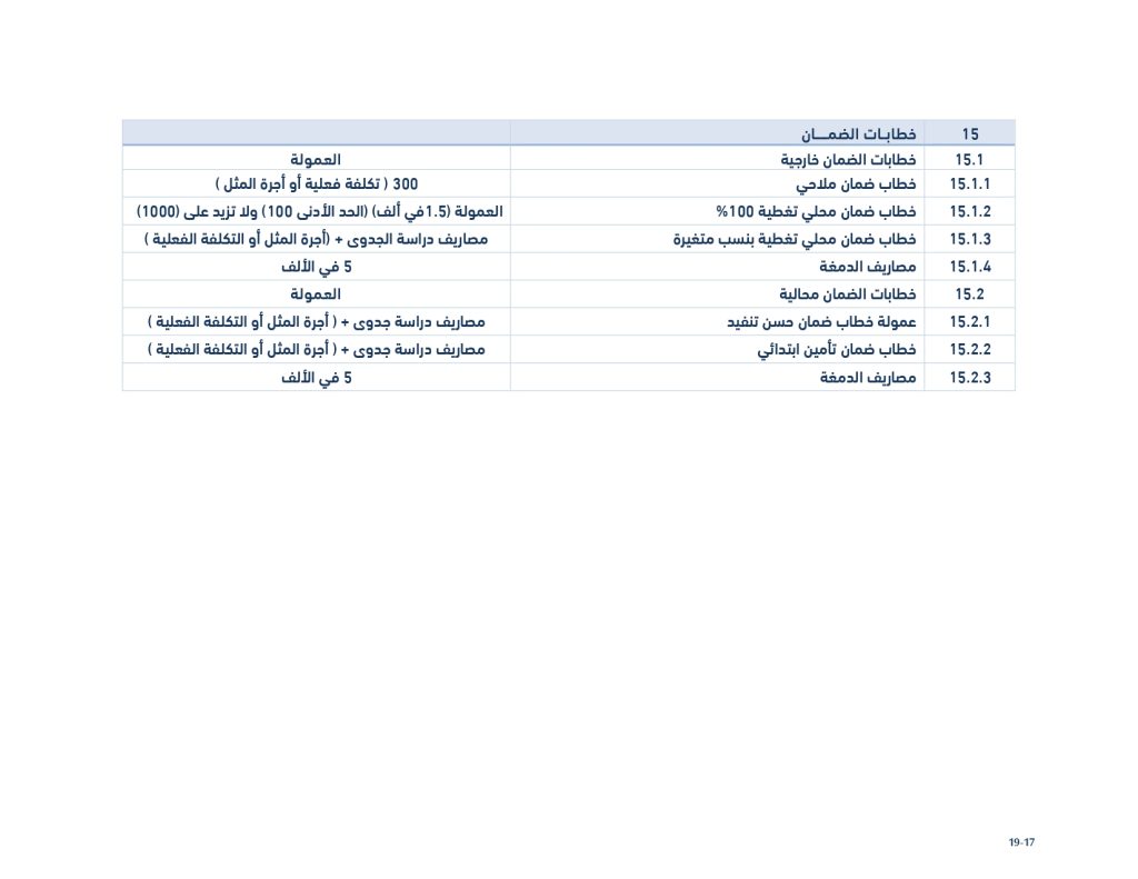 قائمة الأسعار الخدمات 29 12 2025 أفراد شركات الإصدار الأخير المعروضة على المجلس الاجتماع 7 2025 بعد التعديل page 0017