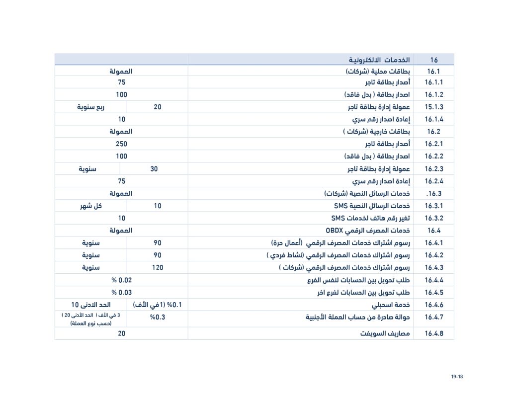 قائمة الأسعار الخدمات 29 12 2025 أفراد شركات الإصدار الأخير المعروضة على المجلس الاجتماع 7 2025 بعد التعديل page 0018