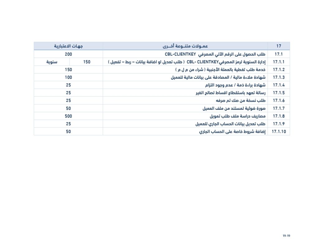 قائمة الأسعار الخدمات 29 12 2025 أفراد شركات الإصدار الأخير المعروضة على المجلس الاجتماع 7 2025 بعد التعديل page 0019